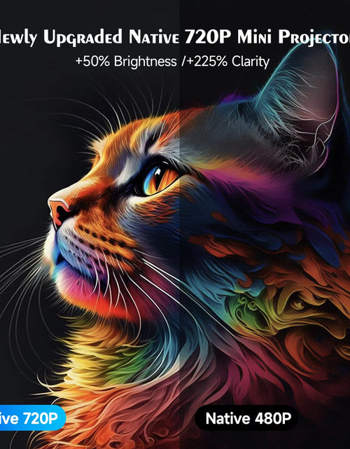 Load image into Gallery viewer, Projector HY300 Pro 8K Android 14 Dual Wifi6 290ANSI Allwinner H726 BT5.4 1080P 1280*720P Home Cinema Outdoor Projetor
